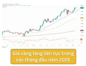 Sự biến động liên tục của giá vàng