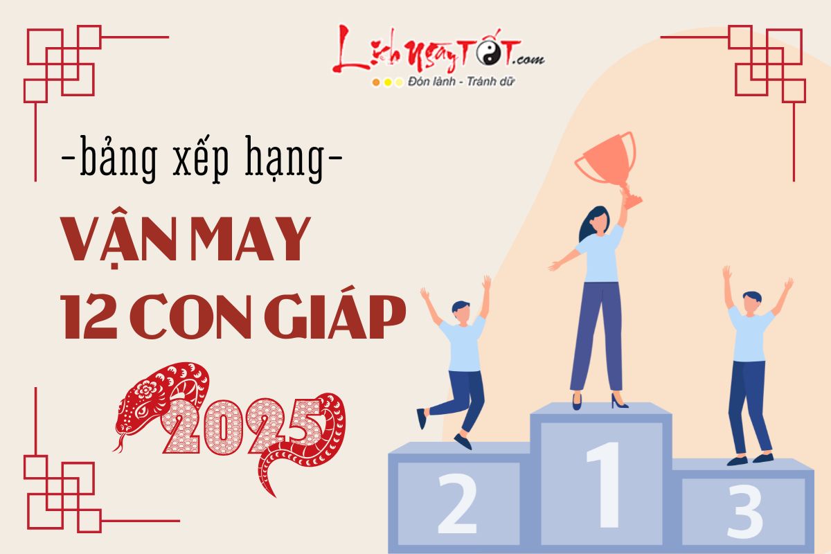 ong năm 2025, người tuổi Tý, Mùi và Hợi sẽ có nhiều cơ hội thuận lợi để gặt hái tài lộc